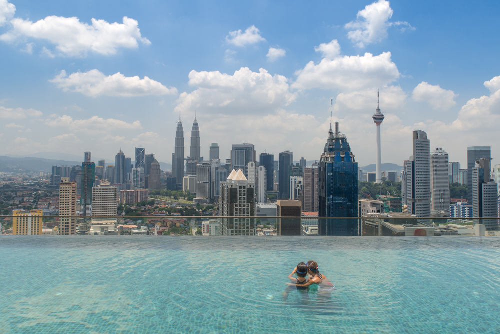 KL With kids weekend itinerary Guide