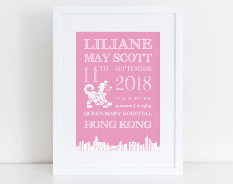 Bisquitmoon Designs Nursery Prints