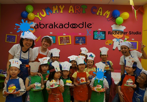 Art Classes At Abrakadoodle
