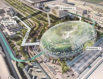Guide To Jewel Changi Airport In Singapore