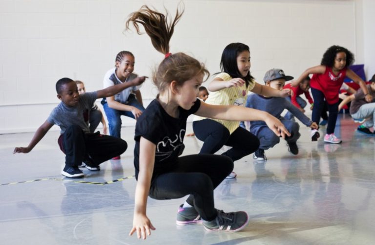 After School Activity Guide In Kuala Lumpur with Dance classes for kids including hip hop and ballet