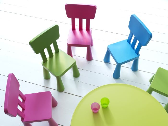 IKEA_-_Kids_Chairs