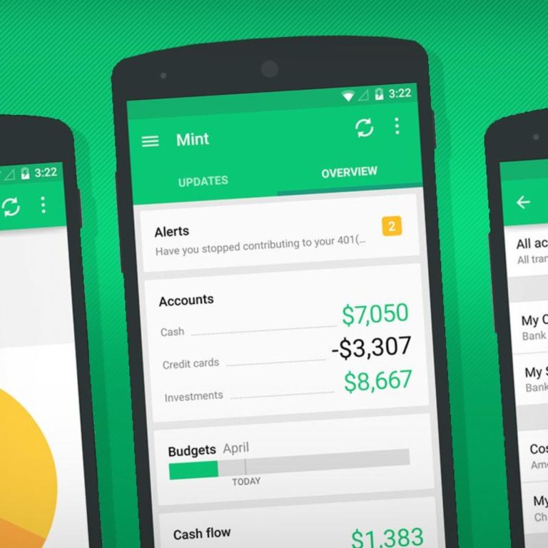 Mint best financial app in Hong Kong Little Steps Asia