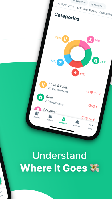 Spendee best financial app Hong Kong Little Steps Asia